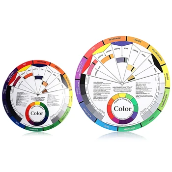 RXJC Hârtie Nouă Carte de Design de Culoare de Amestecare Roata Graficul de Orientare Rotund Cerc Central se Rotește Pigment