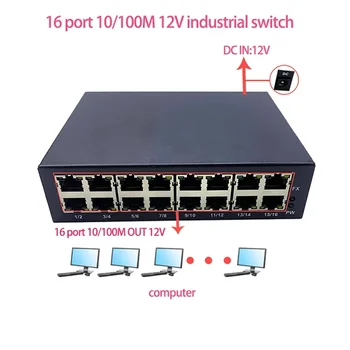 16 port 10/100M dc in 12V industrial ethernet module pentru Școală , Mall , Zona Industriala, Mall